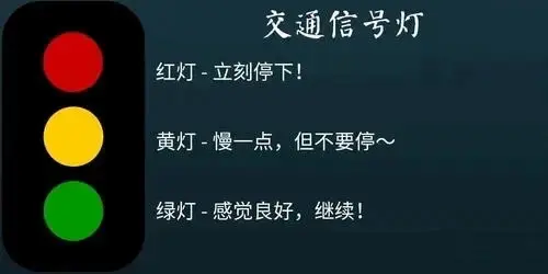 西檬之家-字母圈新人必读：DT与核心术语全解析